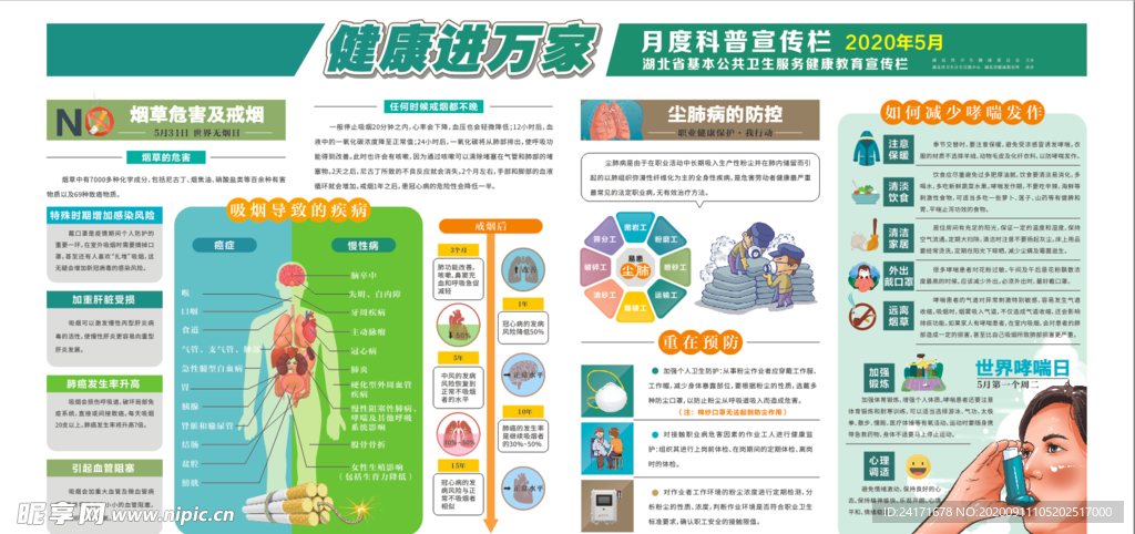 五月健康教育