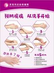 洗手法