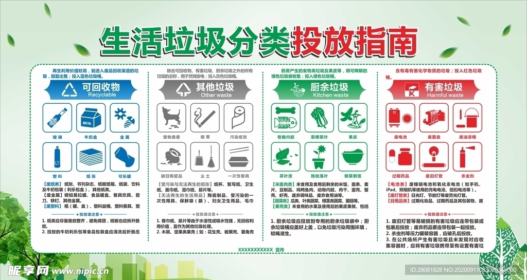 绿色卡通生活垃圾分类投放指南垃