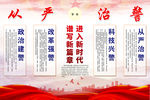 教育整顿 政治建警