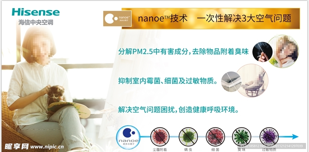 海信nanoe技术