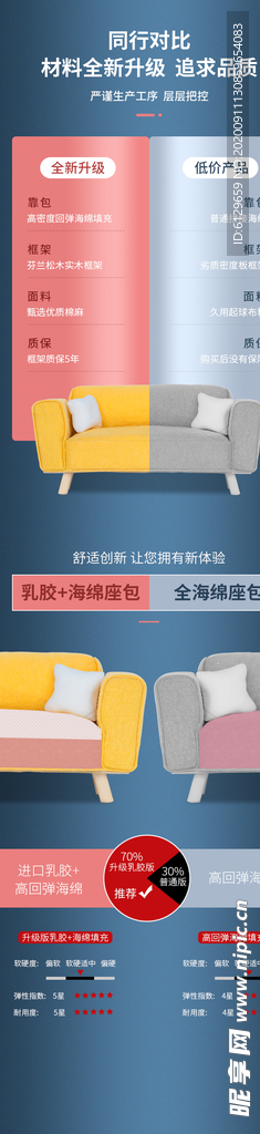 产品对比素材