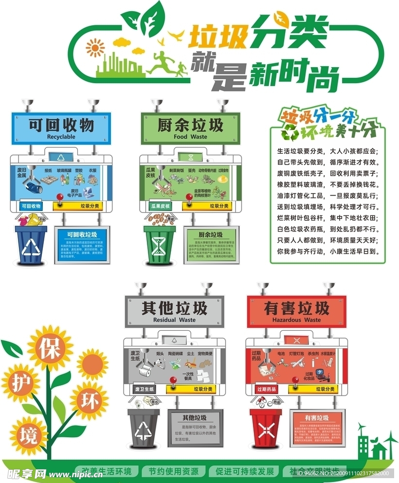 垃圾分类异形文化墙