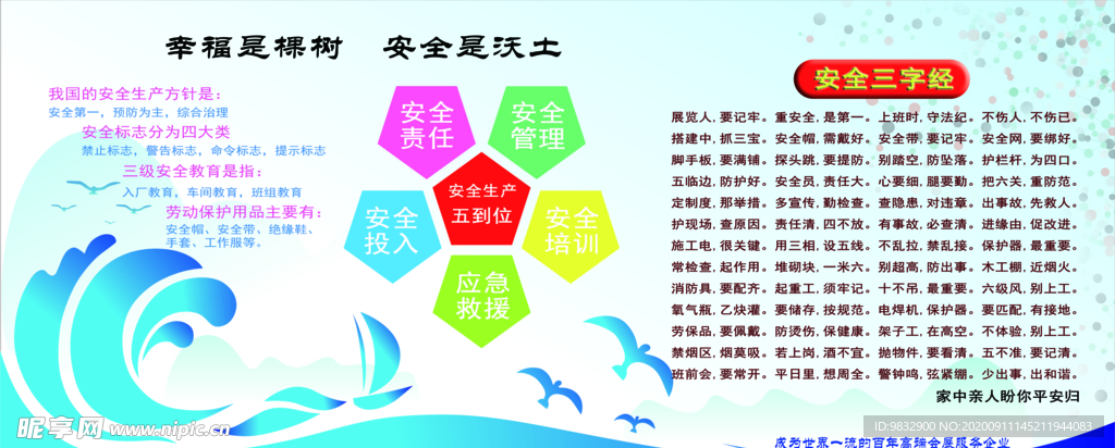 安全生产展板