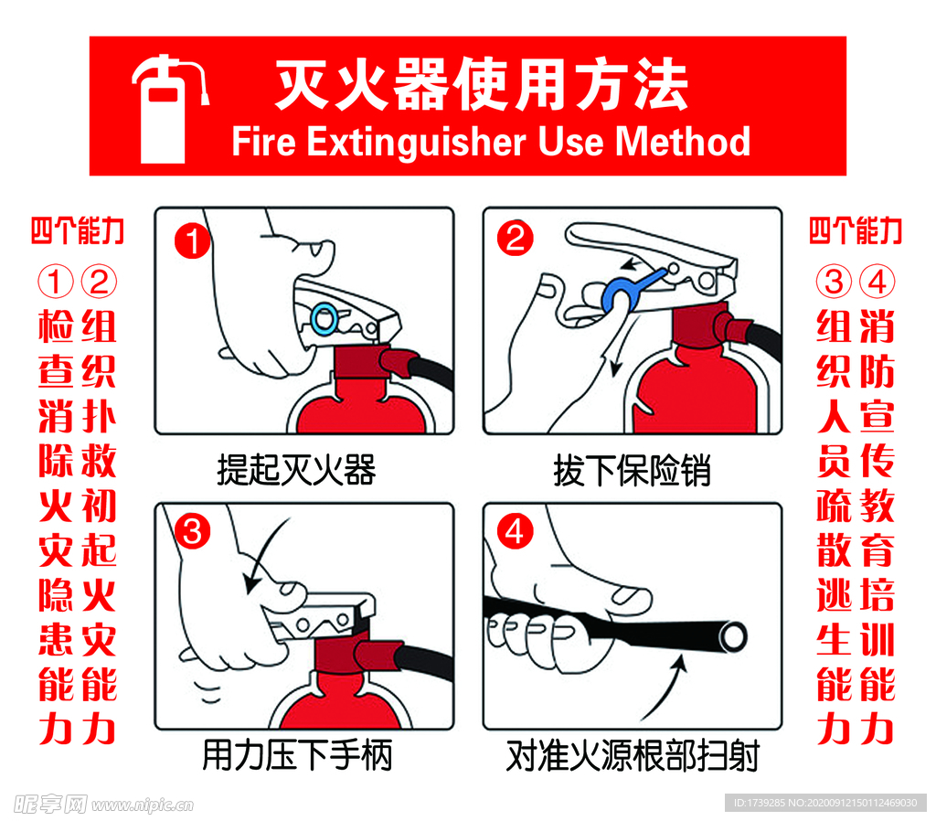 灭火器使用方法