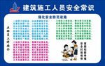 建筑施工人员安全常识