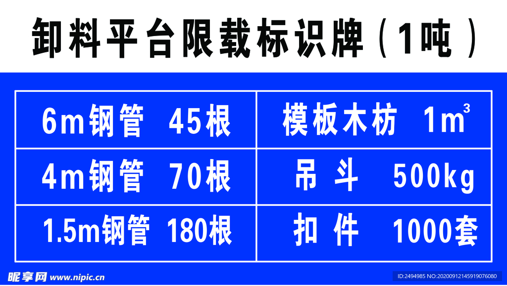 限重标识牌