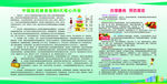 中国居民膳食指南