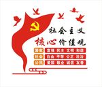 社会主义核心价植观