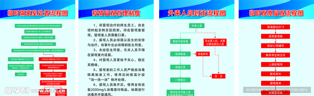 隔离室留观室流程图及制度