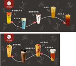 乌所味