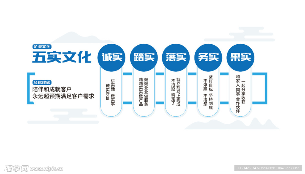 公司文化墙