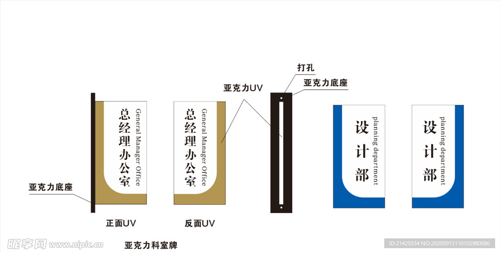 科室牌