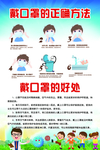 戴口罩正确方法