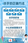 洗手的正确方法