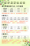 提成表 业绩表   业绩提成表