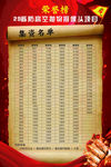 光荣榜海报