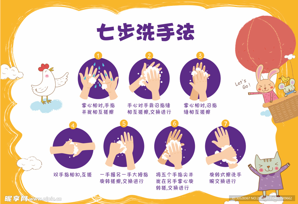 七步洗手法