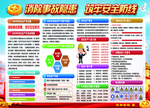 消除事故隐患