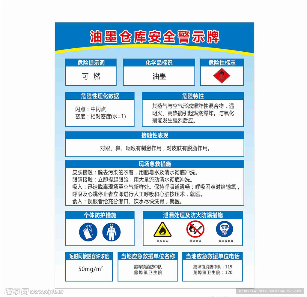 油墨危险告知牌