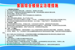 建筑同底扬尘治理展牌