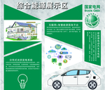 综合能源展示区