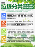 垃圾分类