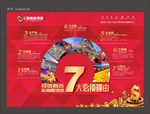 地产旺铺7大理由