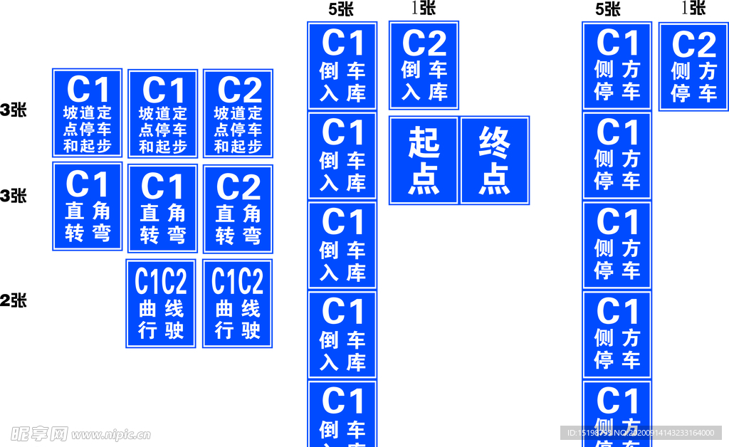 考场科目二路牌  路标  标语