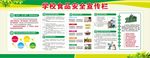 食品安全学校食品安全