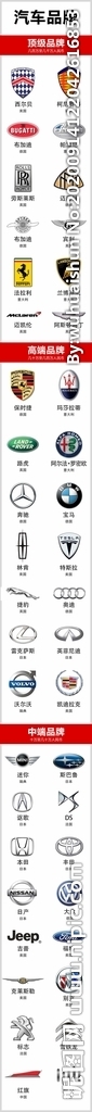 汽车级别分类