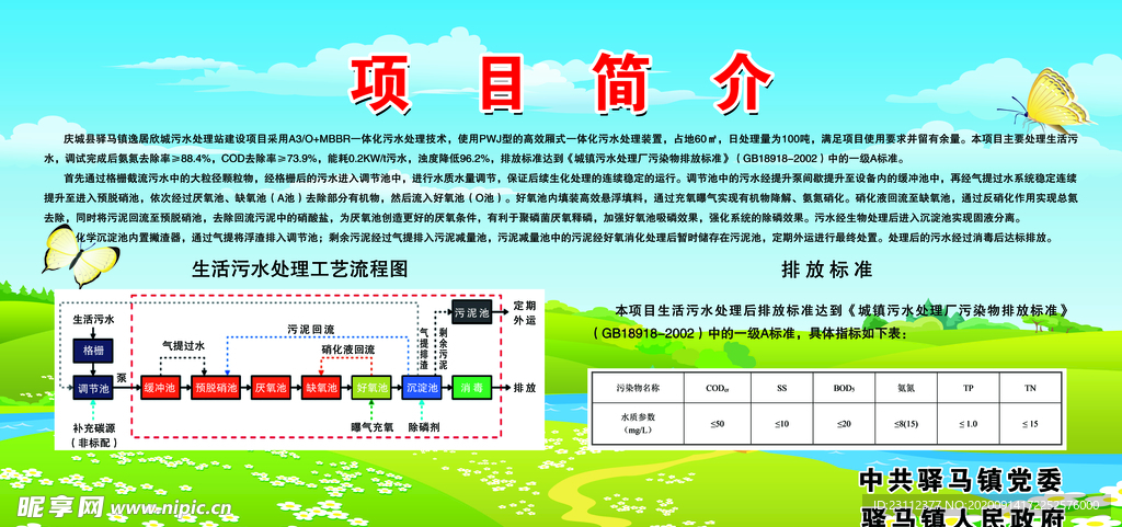 简介  蓝天白云   草地