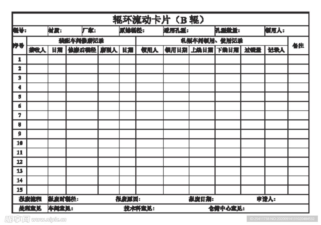 辊环流动卡片