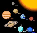 太阳能系统信息