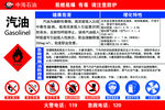 加油站 卸油标牌 安全牌 操作