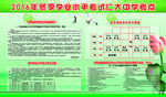 考场分布图