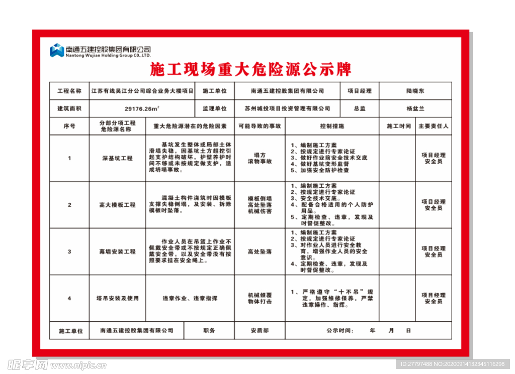 施工现场重大危险源告示牌