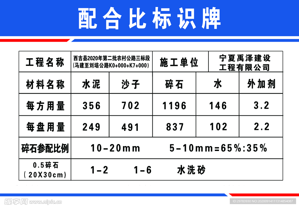 标识牌