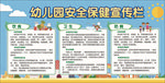 健康教育宣传栏