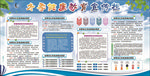 健康教育宣传栏