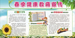 健康教育宣传栏