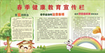 健康教育宣传栏