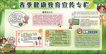 健康教育宣传栏