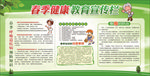 健康教育宣传栏