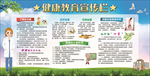 健康教育宣传栏