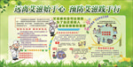 健康教育宣传栏