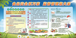 健康教育宣传栏