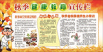 健康教育宣传栏