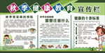 健康教育宣传栏