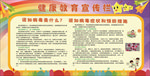 健康教育宣传栏